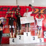 Copa Minas Gerais de Motocross